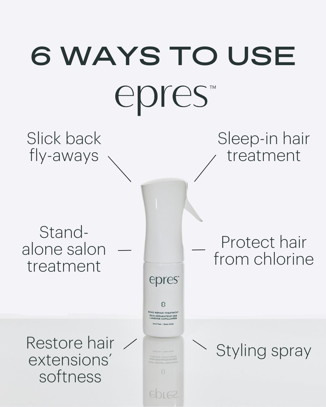 Epres bond repair treatment start kit